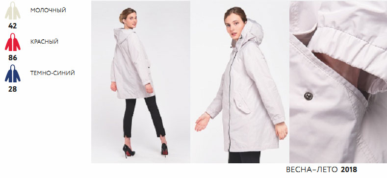 Финские куртки от DIXI Coat 5431-115